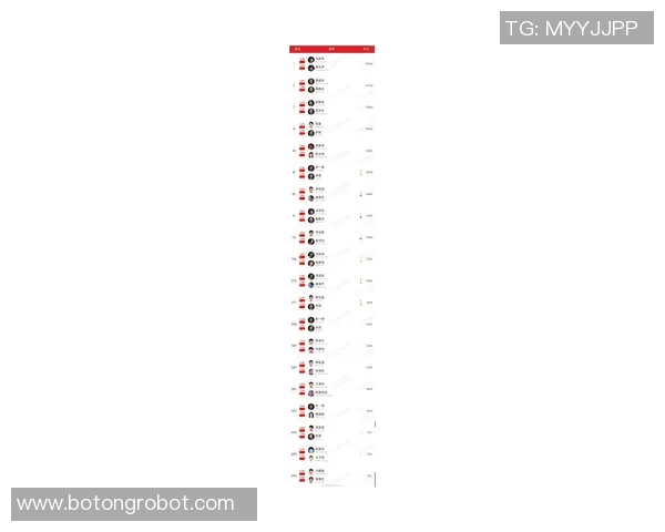 西安羽毛球队创历史新高羽毛球速度排名引领全国潮流